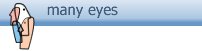 Many Eyes