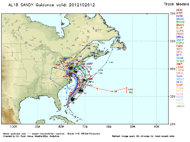 Sandy-spaghetti-plot